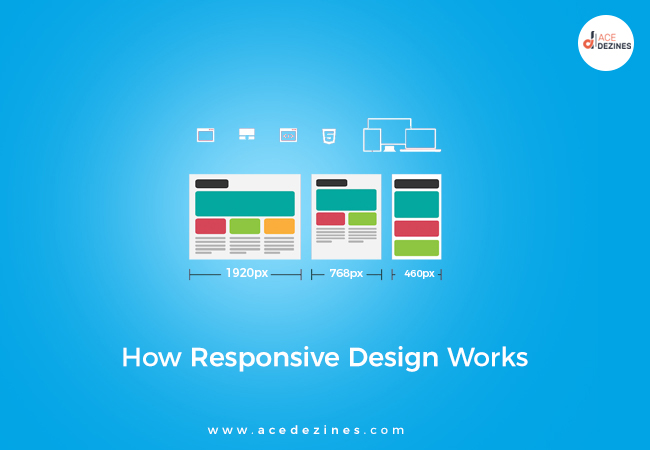 Responsive Web Design For Better Business Worldwide